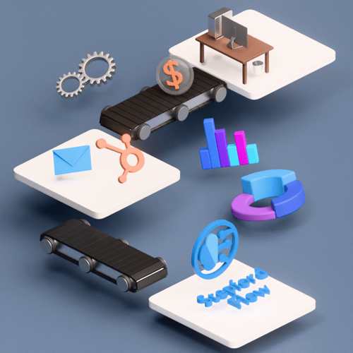 CRM hubpost test