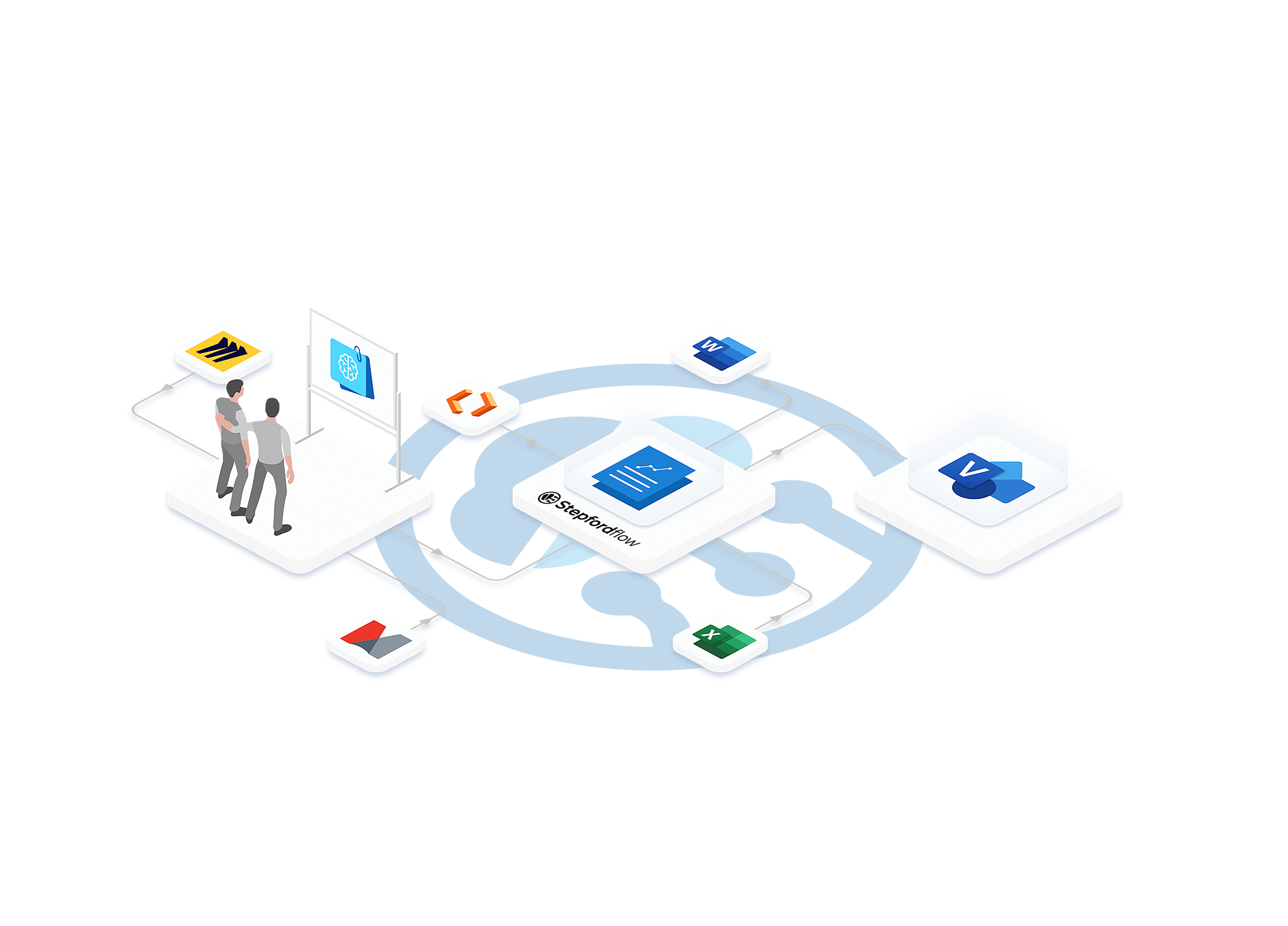  Map Processes Before Automating 